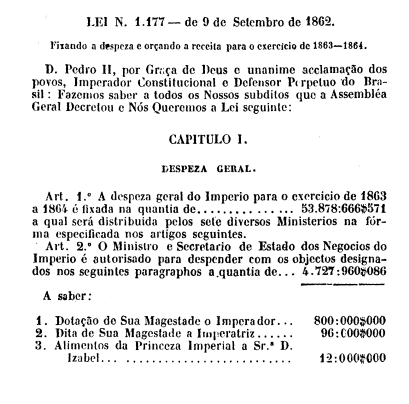 Cria o Diário Official - Fixando a despeza e orçando a receita  para o exercicio de 1863-1864.
